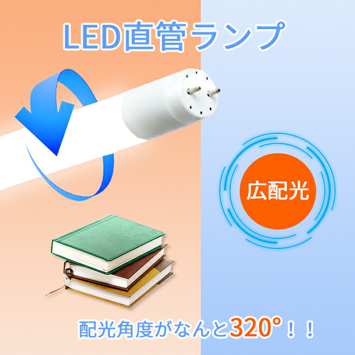 LED蛍光灯 40W形 ベースライト 店舗照明 直管型 led グロー式 直管LED 蛍光灯 両側給電 消費電力18W 超省エネタイプ 広角320度【1年保証】 2300lm 昼白色 広配光 高輝度 LED照明 長寿命 オフィス 学校 教室 廊下(SC-GTG-BS-002)