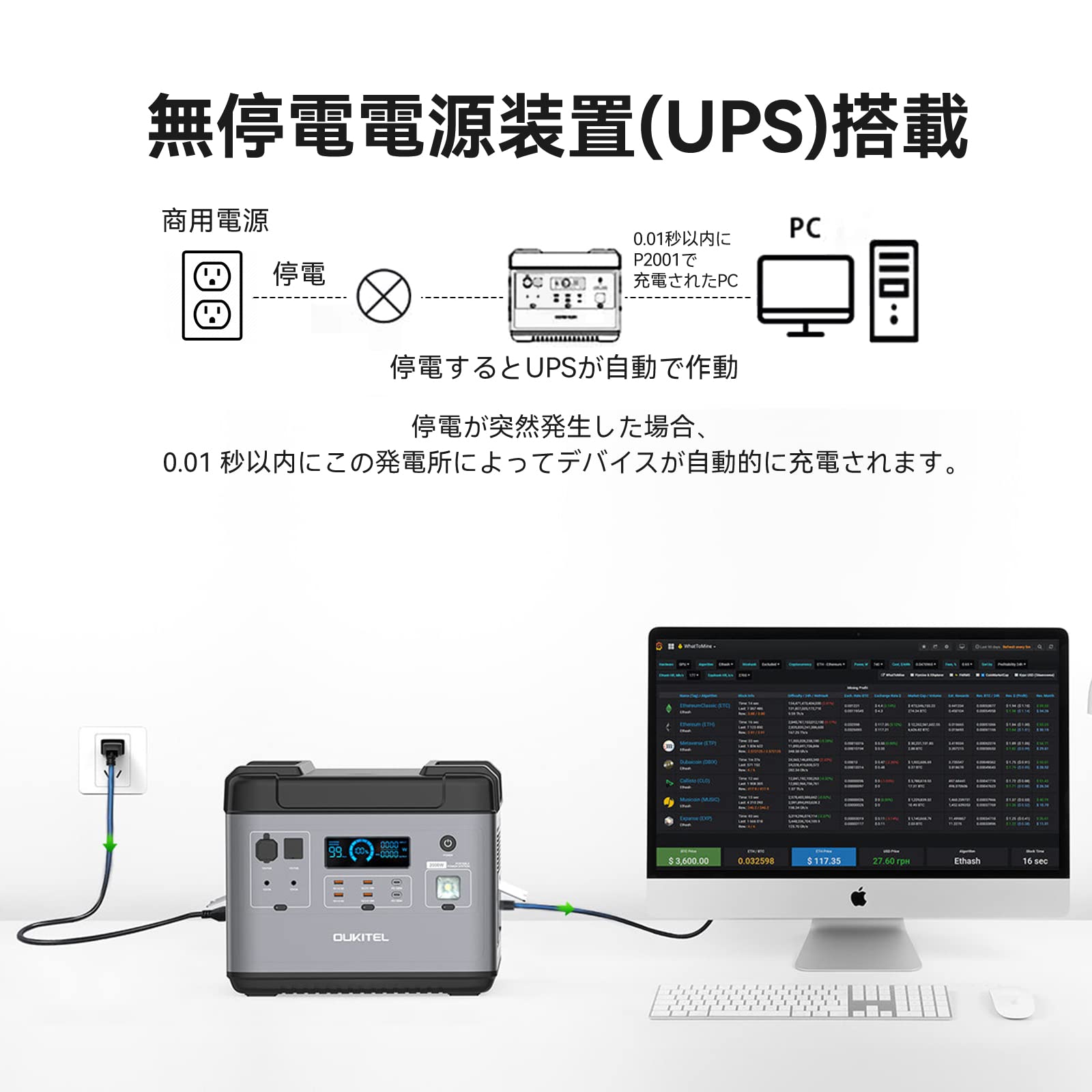 ポータブル電源 大容量 2000Wh 1.5時間高速充電 16口リン酸鉄リチウム電池採用 350...