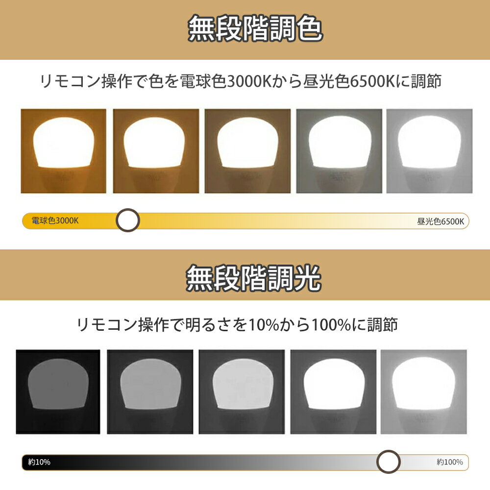 電球 リモコン 【4個セット】Led電球 E26 リモコン付き 9w led ライト 無階段調光...