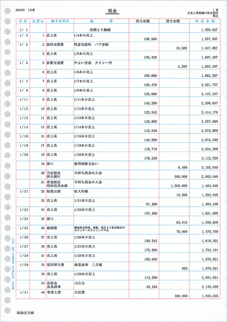 JAN/UPC/EAN/INSTORE:4956647225046メーカー型番:335002サプライ用品。