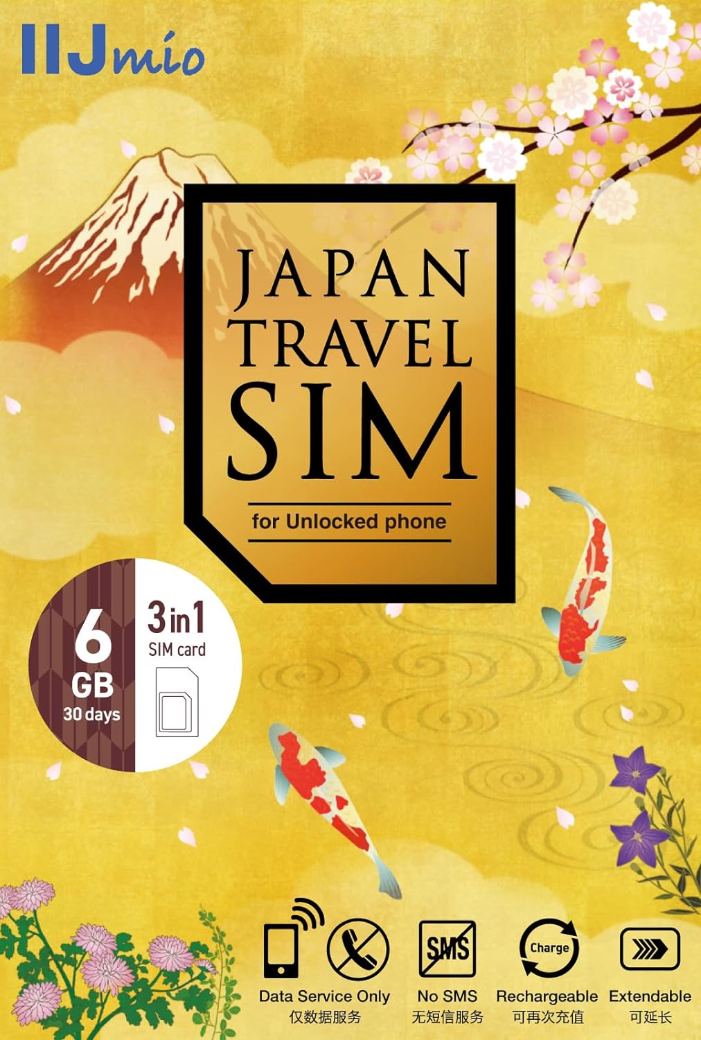 IIJ Japan Travel SIM for unlocked phone 6GB(Type I) プリペイドSIMカード 日本全国利用OK SIMカード 4G/LTE対応 nano/micro/標準SIM..