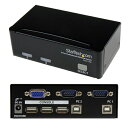 JAN/UPC/EAN/INSTORE：0065030789196メーカー型番：SV231USB