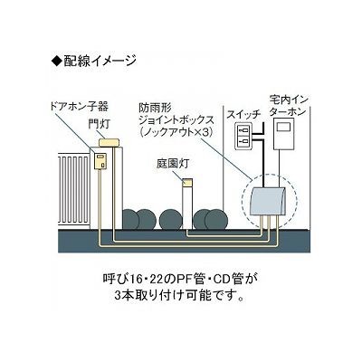 パナソニック 防雨形ジョイントボックス ノックアウトG22×3 シャンパンブロンズ WJ...
