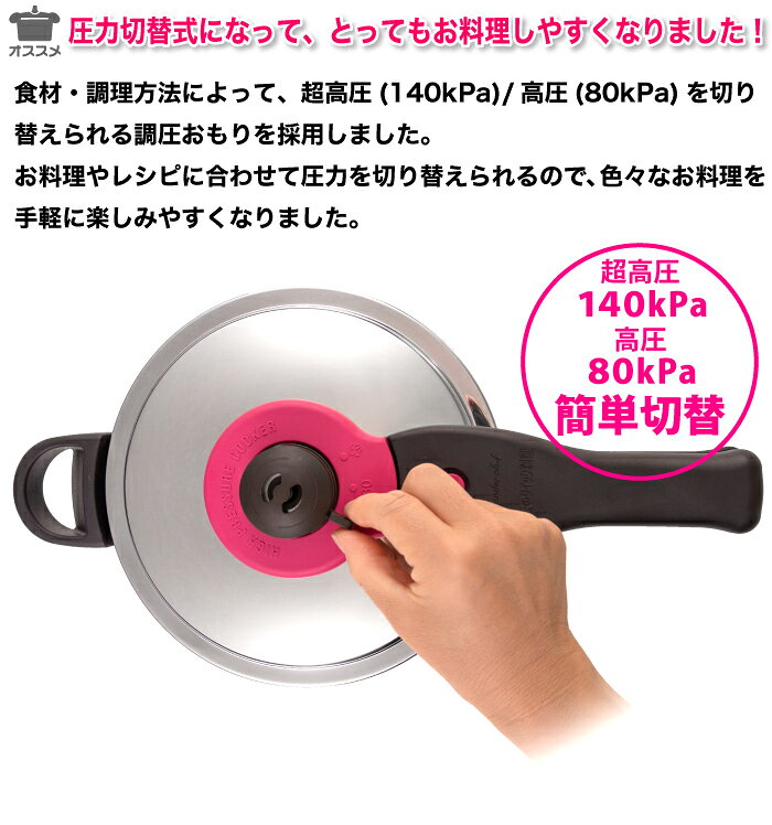 ��ˡ�Υ����å����� �Ҽ갵����3.0L �ʥ� �ʤ� Ĵ����� ���å�������