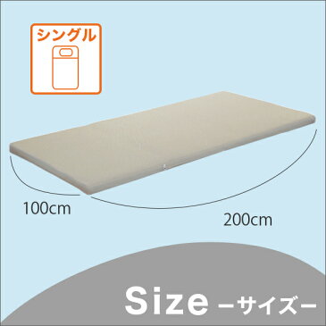 送料無料 日本製 マットレス シングル 高反発 三つ折り 通気性 洗える ファインエアー ファインエアーソフト 600 シングルサイズ ベッドマット 折りたたみ 薄型 ロフトベッド 硬め かため おしゃれ