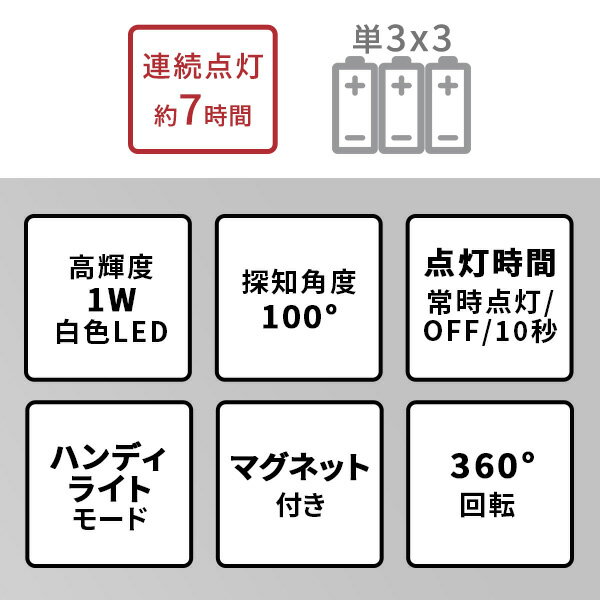 取り付け自由 三脚センサーライト 電池式 人感センサー 防犯グッズ 防犯用 屋内 野外 屋外 防雨 防犯ライト 玄関ライト 駐車場 庭園 エントランス コンパクト 災害時 キャンプ ランタン アウトドア