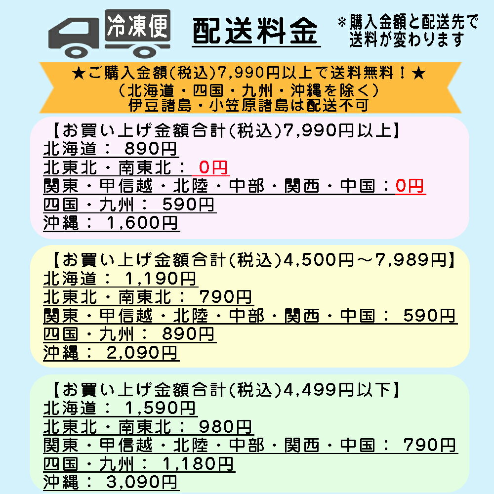 【最大P10倍★5/27(月)1:59迄】ブラックタイガー 無頭 16／20 1.8kg 62010(冷凍食品 業務用 おかず お弁当 天ぷら フライ エビ 海老 ブラックタイガー) 3