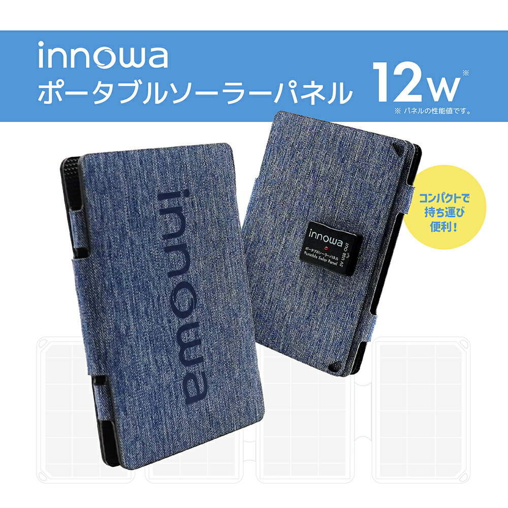 innowa |[^u\[[pl