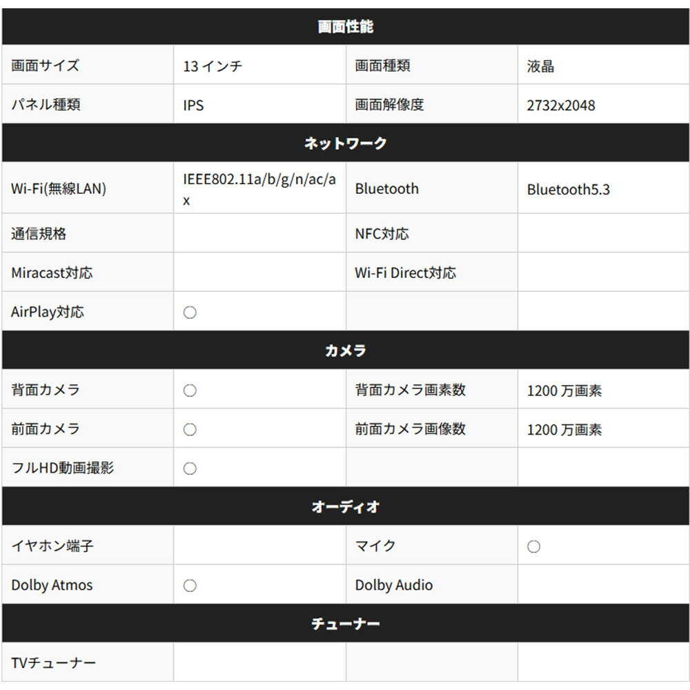 【新品・送料無料・未開封・在庫あり】Apple iPad Air 13インチ Wi-Fi 128GB 2024年春モデル MV273J/A [スペースグレイ]