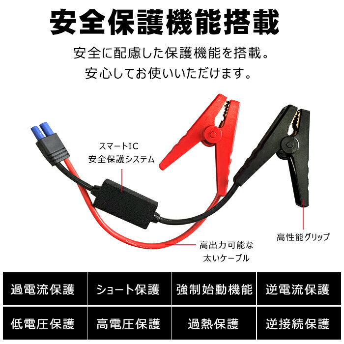 ジャンプスターター車用エンジンスターター12000Ah大容量12V薄型大容量車用緊急充電モバイルバッテリー薄型パソコンバッテリー非常用電源PSE認証済【翌日発送】