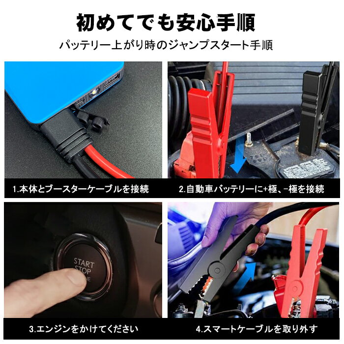 ジャンプスターター車用エンジンスターター12000Ah大容量12V薄型大容量車用緊急充電モバイルバッテリー薄型パソコンバッテリー非常用電源PSE認証済【翌日発送】