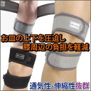 二-レスキューウォーク ひざサポーター 膝サポーター 丸光産業