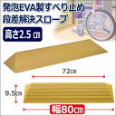 段差解決スロープタッチスロープ(幅80×高さ2.5cm)　TS80-25　段差スロープ　スロープ　段差解決　シンエイテクノ