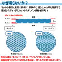 【お風呂マット】ダイヤタッチすべり止め健康お風呂マットL【長さ70cm】/浴室バスマット/浴槽マット/滑り止めマット/お風呂マット/すべり止め/シンエイテクノ 3