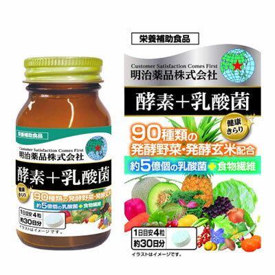 90種類の野菜・野草、玄米を酵素によって発酵させ、さらにビフィズス菌、有胞子性乳酸菌を配合しました。食事だけではなかなか摂ることができない活きた乳酸菌、活きた酵素で健康が気になる方を応援します。 本品には、90種類（ニンジン・タマネギ・パセリ・ゴボウ・ニンニク・ラッキョウ・キャベツ・モヤシ・シイタケ・ミカン・パイナップル・リンゴ・ブドウ・ウメ・イチジク・グレープフルーツ・メロン・レモン・アンズ・コンブ・フノリ・砂糖・てんさい糖・オリゴ糖・黒砂糖・ハチミツ・ヨモギ・ドクダミ・キダチアロエ・ウコン・高麗人参・クコの実・ハト麦・オトギリソウ・クマザサ・タンポポの根・レンセンソウ・モモの葉・エビスグサの種子・イチョウ葉・レイシ・ニンドウ・イチジクの葉・ベニバナ・エゾウコギ・アマチャヅル・ハブ草・ラカンカ・トチュウ葉・エンメイ草・ビワ葉・モロヘイヤ・セッコツボク・アカメガシワ・オオバコ・クコ葉・カンゾウ・マツ葉・ナンテンの葉・スギナ・アマドコロ・ツユクサ・メグスリの木・ツルナ・ヤマイモ・カキの葉・カミツレ・カリン・シソの葉・ミカンの皮・ショウガ・センシンレン・クワ葉・キンカン・タマネギ外皮・田七人参・キキョウ根・ナツメ・サラシア・トウガラシ・イチイの実・紅参・ルイボス・アムラの実・ハッショウマメ・ムイラプアマ(樹皮）・イボナシツヅラフジ・ツボクサ・トゥルシー・キャッツクロー）の野菜・野草発酵エキスと穀物発酵エキスを配合しています。 【召し上がり方】 食品として、1日に4粒程度を目安に水などでお召し上がりください。 食生活は、主食、主菜、副菜を基本に、食事のバランスを。 【ご注意】 アレルギーのある方は原材料を確認してください。 お体に異常を感じた場合は直ちに使用を中止してください。 食事療法中や治療中、妊娠・授乳中の方は医師に相談してください。 開栓後は栓をしっかり閉めてお早めにお召し上がりください。 直射日光、高温多湿を避けて保存してください。 【栄養成分表示】 1日目安量(4粒　1,000mg)当たり エネルギー.....2.4kcal たんぱく質.....0.016g 脂質.....0.026g 炭水化物.....0.90g 糖質.....0.017g 食物繊維.....0.73mg 食塩相当量.....0.0003g 【主要成分表示】 1日目安量4粒当たり 野菜・野草発酵エキス.....25mg 穀物発酵エキス.....50mg 発酵玄米粉.....100mg ビフィズス菌.....約4億個 有胞子性乳酸菌.....約1億個 食物繊維.....0.0003g 【原材料名】 食物繊維、発酵玄米粉、デキストリン、穀物発酵エキス、有胞子性乳酸菌、食用精製加工油脂、ビフィズス菌末、野菜・野草発酵エキス（オリゴ糖、砂糖、てんさい糖、ヨモギ、その他）、マルトース、澱粉、パパイヤ粉末、セルロース、ステアリン酸Ca、微粒酸化ケイ素、（原材料の一部に乳、小麦、りんご、やまいもを含む） 【広告文責】 笑和生活薬局 TEL 03-5918-7549 文責：薬剤師　西沢 宏司