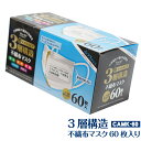 3層不織布マスク 2160枚入り【60枚×36箱】ふつうサイズ 約175×90mm(使い捨てマスク Ω Ωオメガタイプ 99%カット 3層構造プリーツマスク 三...