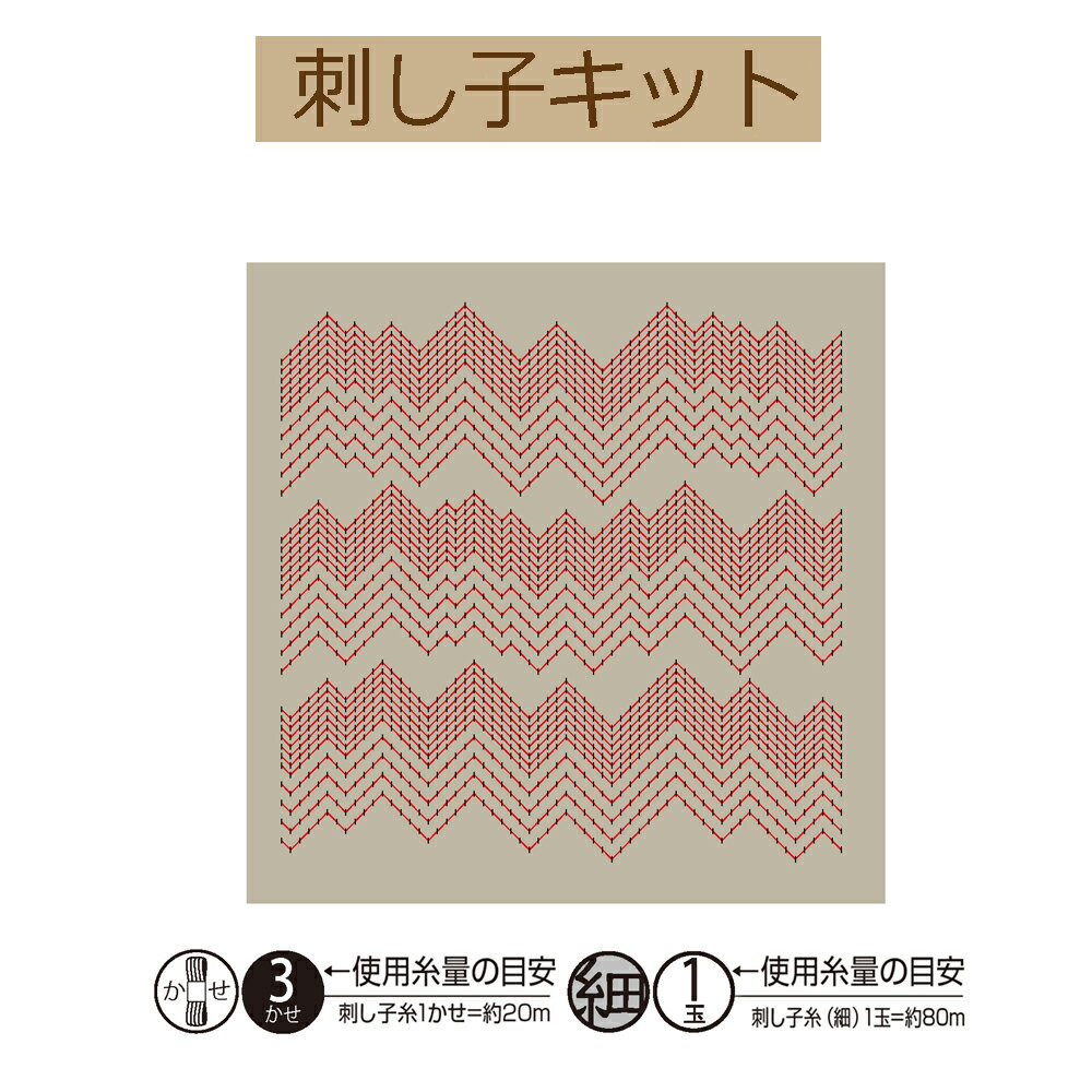 【同柄3枚入り】【手作り Sashiko Textile lab　花ふきん布パック】H-12119 Peaks（ピークス）(Sage)【..