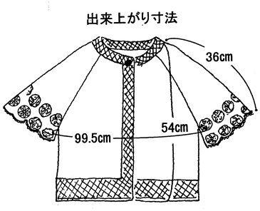 【手編み材料パックです】【ダイヤ　コスタノーバ】使用【トラペーズカーディ】