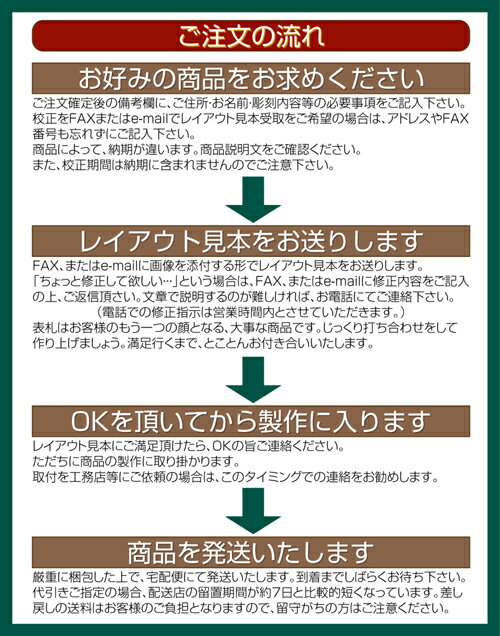 送料無料 【 表札 】GB-25 DESIGN CAST 鋳物 アルミ鋳物 【HLS_DU】 戸建 マンション リフォーム DIY D.I.Y. 手作り 浮き彫り 凸文字 凹文字 二世帯 犬 猫 ハワイアン アルファベット 漢字作成 事前イメージ無料