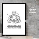 【スーパーSALE限定クーポン】 LIFEHACK ポスター 選べるサイズ A2 A3 A4 フレーム対応 アートポスター インテリア ポスター 錬金術 シンボ...