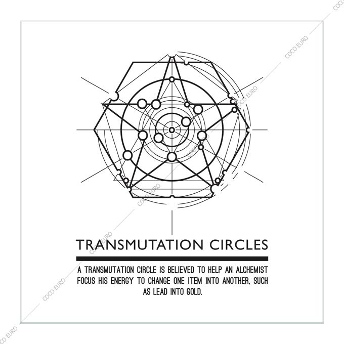 G ^  PLEXIGLAS Transmutation circles SIZE/mm 750*750  SymbolArt V{ fUC ǖʑ G ǊG EW VIP[