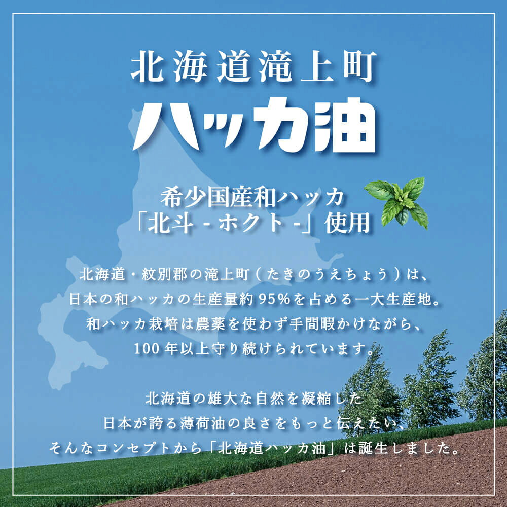 北海道ハッカ油 ハンドミルク 75g / ハンドクリーム ハンドケア ミルク 保湿 さら...