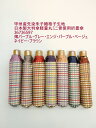 雨傘 傘 ファッション小物 レディースファッション 折畳傘 婦人 甲州産 先染 朱子織 格子生地 日本製傘 大判 軽量 丸ミニ骨使用 山梨県 先染織物生地 富士...