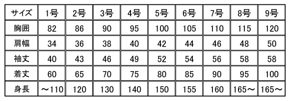 �����̲��ʡۥ��󥰥뷿�뿩��(��Ƹ�ѥ�����) FA281 1���9�� �ۥ磻�� �˽����� SERVO ��������