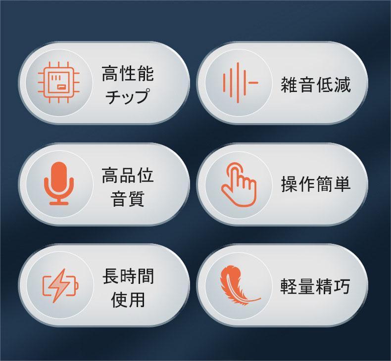 集音器 充電式 集音器 片耳 耳掛け式 デジタル 軽量 音声拡張器 補聴器の代わりに 軽量 音量4段階調整 簡単操作 USB充電 長時間連続使用 左右兼用 イヤホンのような 高齢者 集音機 オシャレ スマート 母の日 父の日 敬老の日 しゅうおんき クリスマス プレゼント ギフト