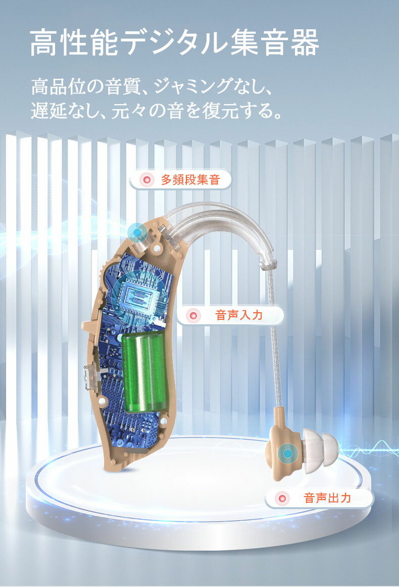 集音器 充電式 集音器 片耳 耳掛け式 デジタル 軽量 音声拡張器 補聴器の代わりに 軽量 音量4段階調整 簡単操作 USB充電 長時間連続使用 左右兼用 イヤホンのような 高齢者 集音機 オシャレ スマート 母の日 父の日 敬老の日 しゅうおんき クリスマス プレゼント ギフト