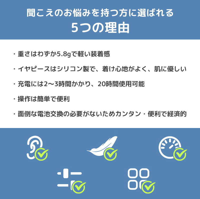 集音器 耳掛けタイプ 耳掛け式 しゅうおんき ワイヤレス イヤホン型 集音機 3段階...