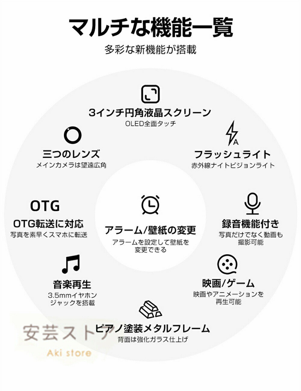 デジタルカメラ コンパクト 6400万画素 デジカメ 4k 音楽プレーヤー 録音 ビデオ撮影 オートフォーカス OTG対応 16倍ズーム YouTubeカメラ vlogカメラ ビデオカメラ 小型 CMOSレンズ 32GSDカード タッチ可 花火大会 高校生 卒業 修学旅行