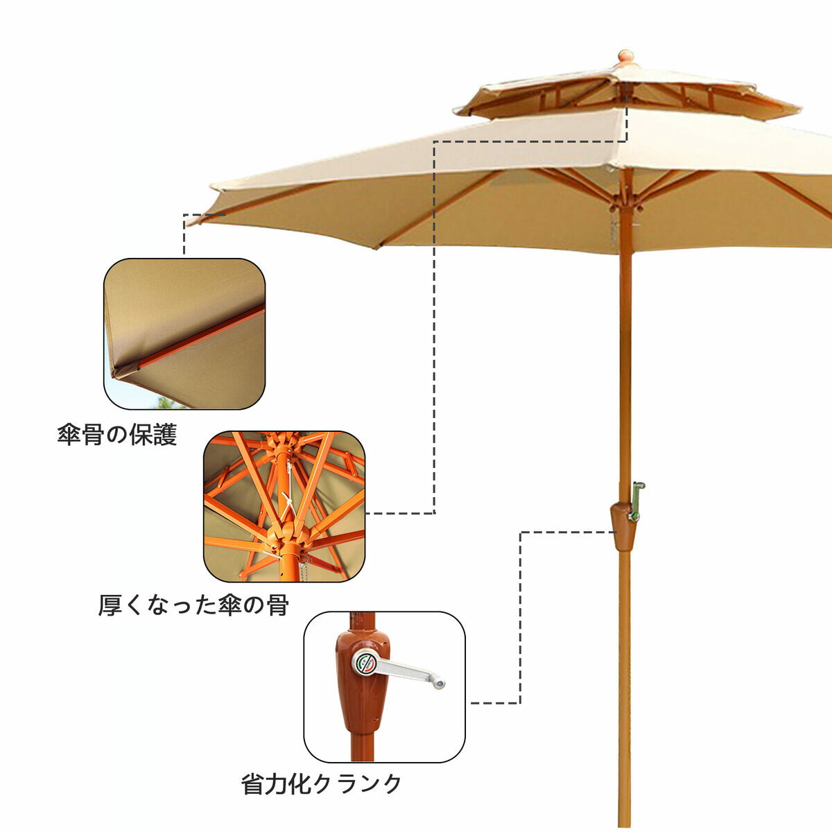ガーデンパラソル パラソル 風に強い 大型 220cm ハンドル開閉 アルミ製 ワイドパ...