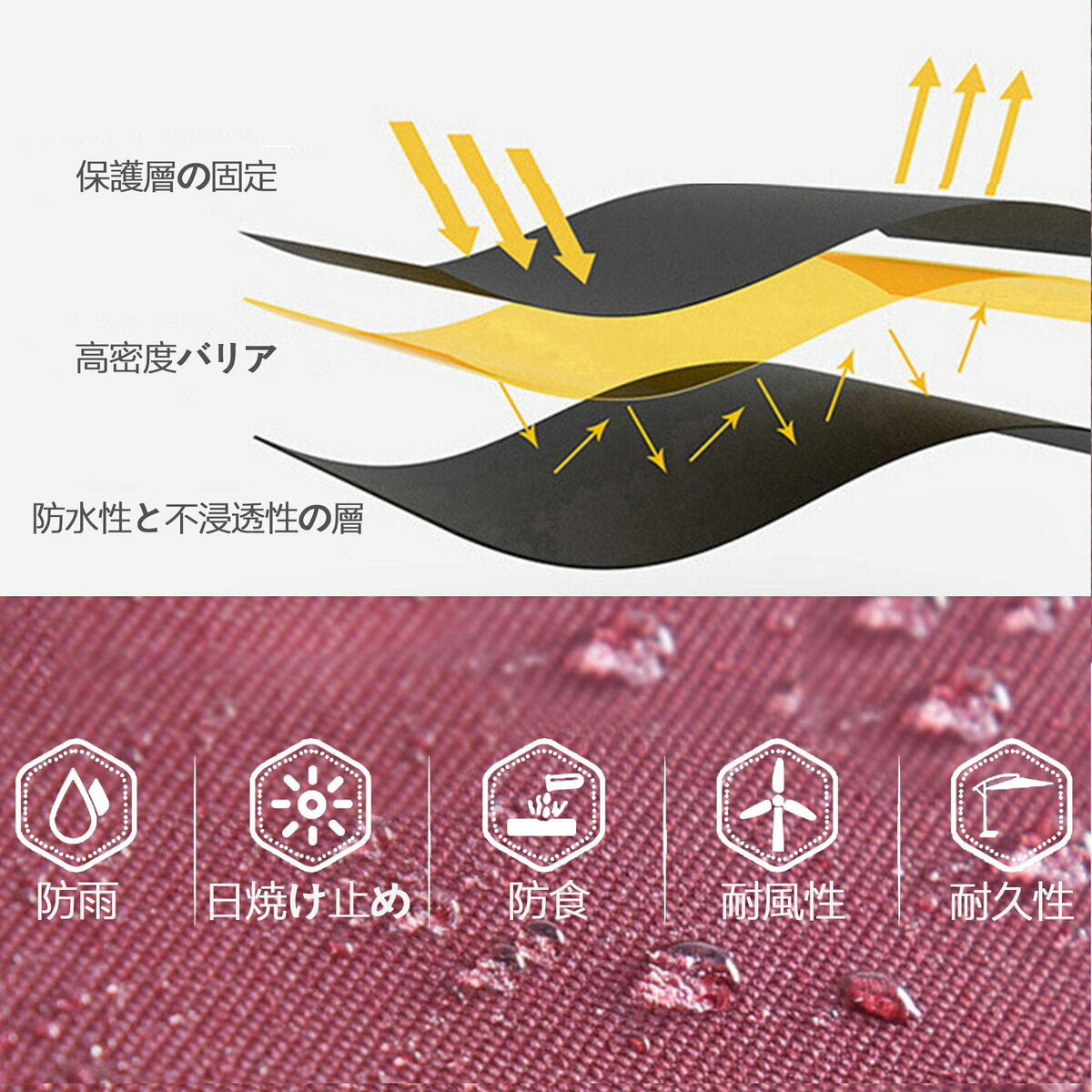 �����ǥ� �ѥ饽�� �緿 �ϥ󥮥󥰥ѥ饽�� ���˶��� (��)ľ��300cm �ѥ饽��١������դ� �٥��� �ѥ饽�� UV���å� ���� ����󥯤ȥ���ȵ����դ� ����� ������� �ޤꤿ���� ���褱 �� �ƥ饹���� �ס��� �緿 ���� �ޤꤿ���� ���󥷥�����