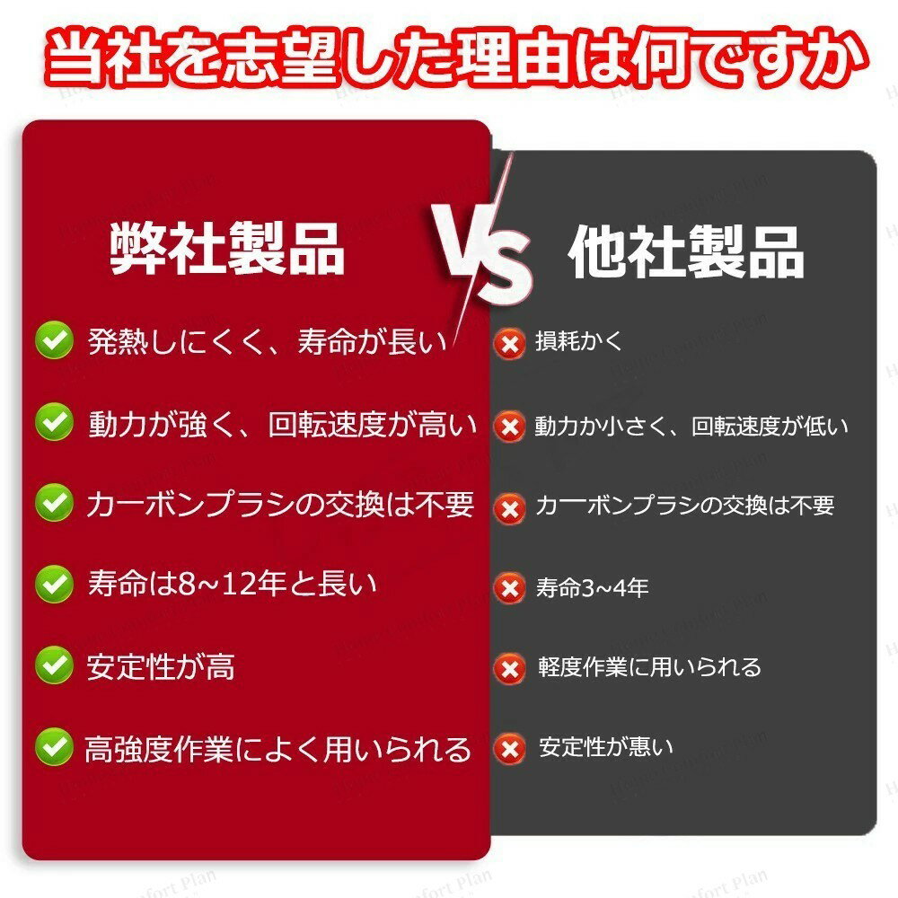 ��1ǯ�ݾڡ׺ǿ��������㵡 ��ư���㵡 �������㵡 ������ ���ż� �����ɥ쥹���㵡 �Хåƥ꡼*2���դ� �֥饷�쥹�⡼���� ���� �㤫���� �㤫�� �������� ��ư����٥� ���� 1200W�⡼���� �ѥ�ե� ���� ���� ������ ��ϩ ��־�