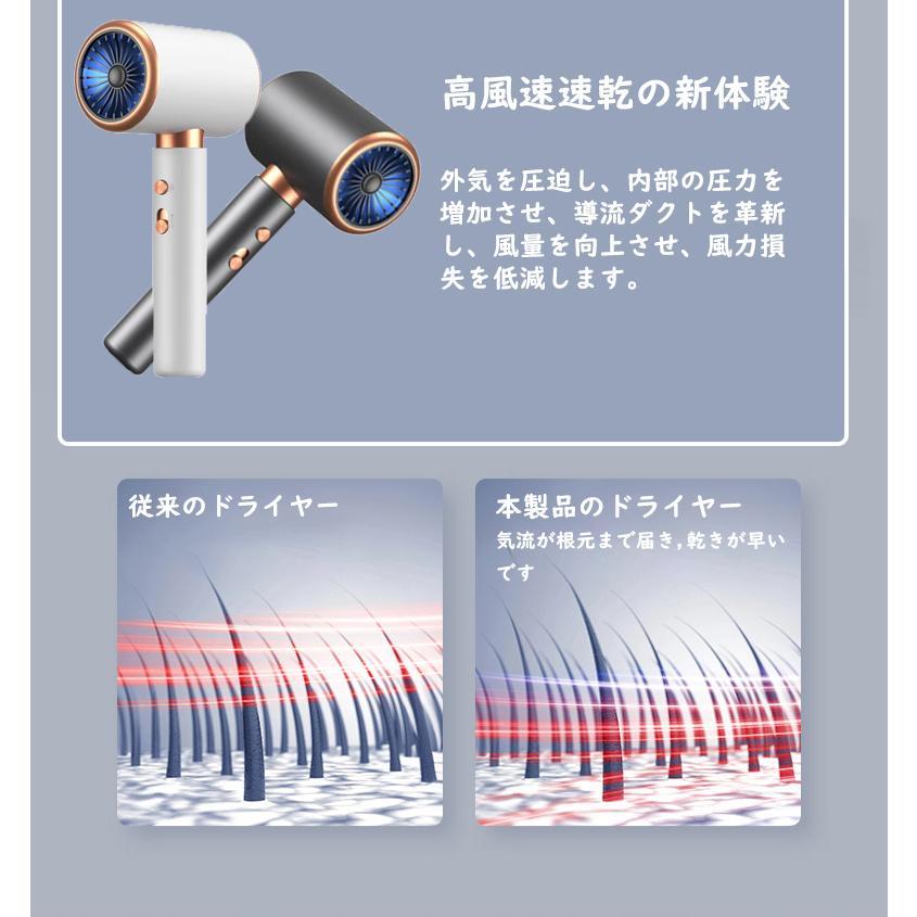 ヘアドライヤー 速乾 2000W マイナスイオン おすすめ ドライヤー 大風量 秋冬 潤い...