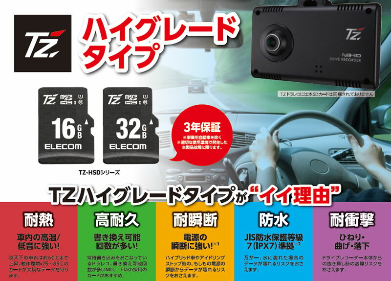 TZ マイクロSD/SDカード ハイグレードSDカード 大容量 32GB TZ-HSD32M(88TZHSD32M) (トヨタ部品大阪共販株式会社のオリジナルブランド)