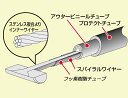 ハリケーン ロング　チョークケーブル ブラック アウター長 890mm HB6721 2