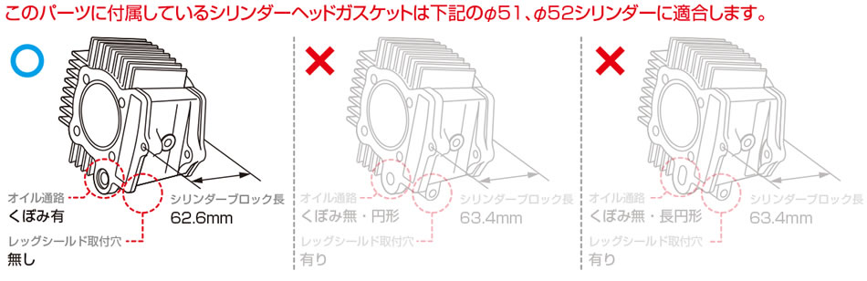 KITACO(������) �ܥ����å�KIT85/104cc�� �ѥå���SET-A 960-1015084