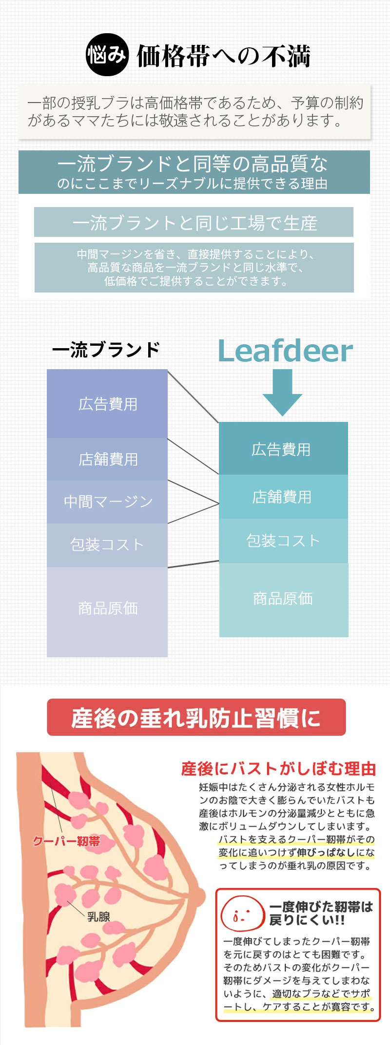 授乳ブラ 前開き 美乳 垂れ防ぎ 授乳しやすい 授乳用ブラジャー ブラ 産前 産後 授...