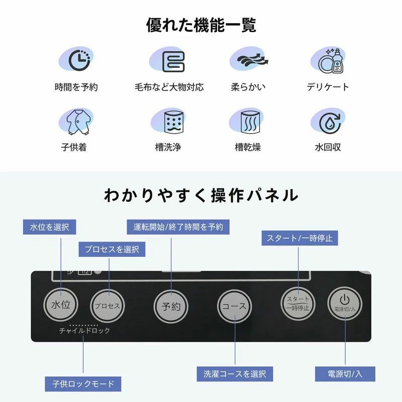 洗濯機 全自動洗濯機 8kg 縦型 8キロ キレイ タイマー コンパクト 一人暮らし 大型洗濯機 大容量 縦型 上開き 家庭用 水位調整 布団 節