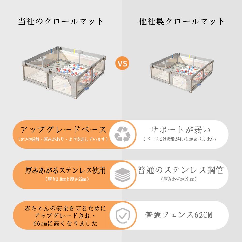 ベビーサークル メッシュ 四角 200cm×180cm 約2畳 通常サイズ ハイタイプ ファスナー扉付き ベビーサークル 組み立て式 洗えるカバー