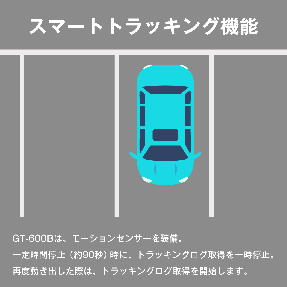あす楽対応！GPSロガー i-gotU GT-600B 追跡、ルート確認、散歩、車の走行管理用ロガー 消費税込！送料無料!!