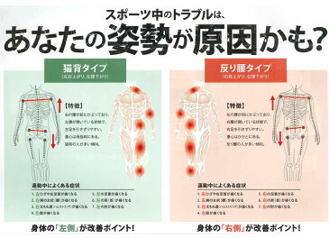 デサント DESCENTE 鴻江ベルト メンズ レディース 鴻江ベルト コウノエベルト ライトタイプ 骨盤ベルト ゴムベルト サイズ調整可 男女兼用 スポーツ全般 立ち仕事にも！ ゴルフ