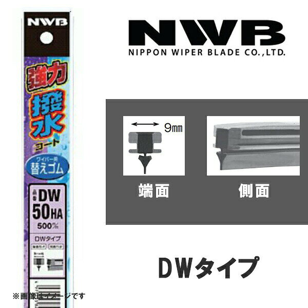 �������女���ȥǥ�����磻�ѡ� �ؤ����� 750mm DW������ NWB DW75HA