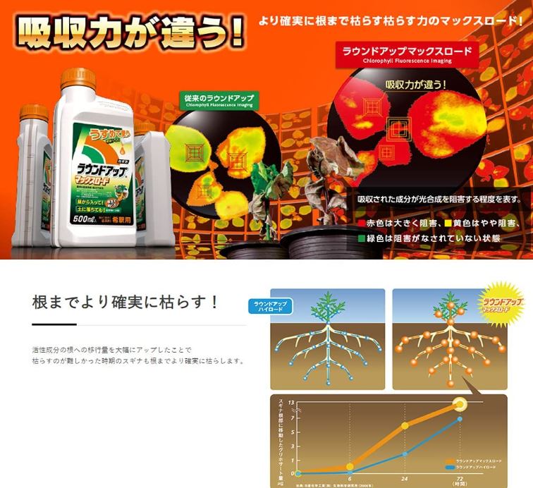 ��10�ĥ��åȡ� �饦��ɥ��å� �ޥå��������� 5.5L ���� ����ƻȤ� ������ ����� ������ ����ۥ�����