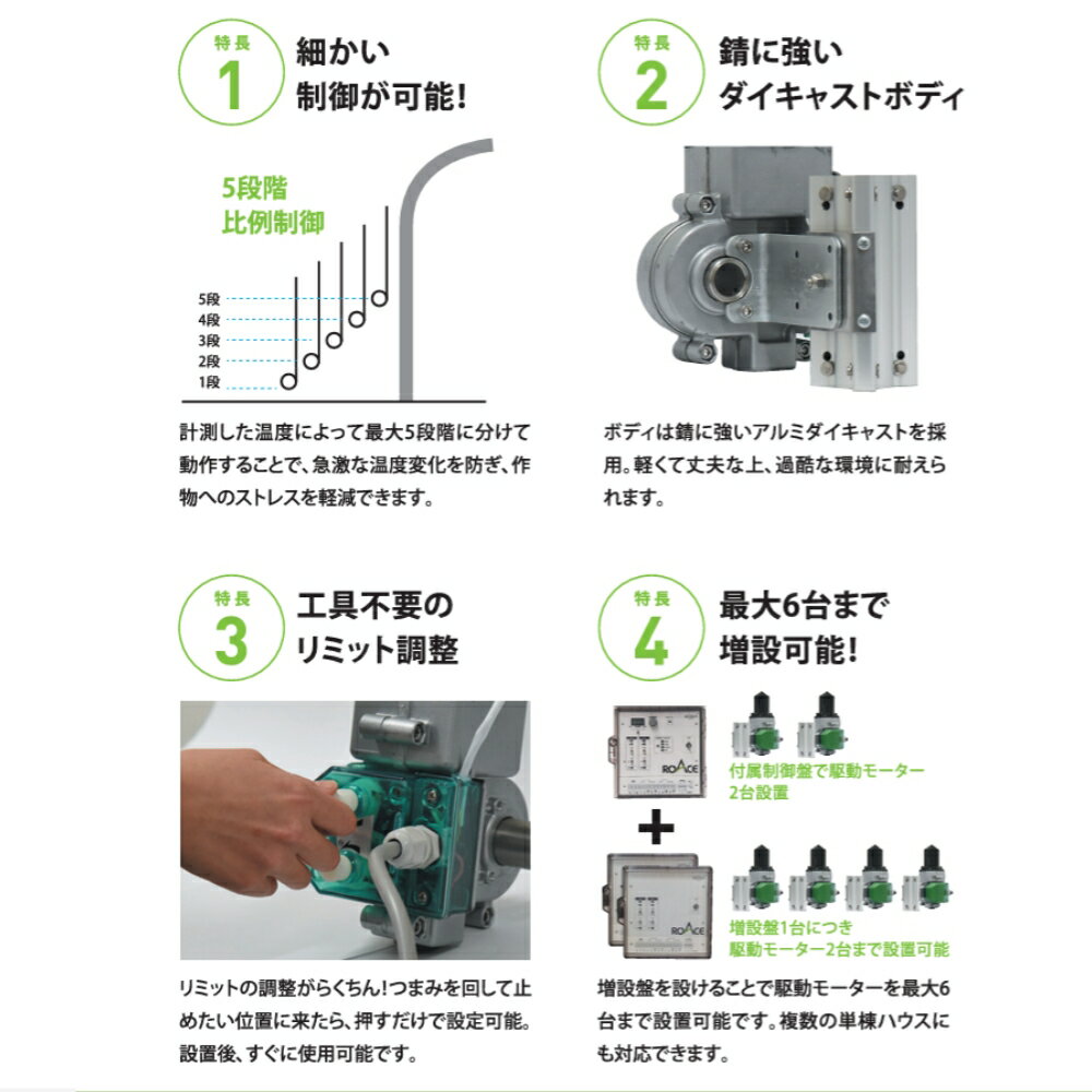 ロールエースA2型 200V セット販売 ハウス自動換気装置 3年保証付き 簡単開閉作業 ...