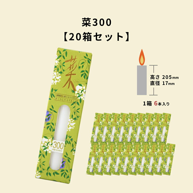 入り数：1箱12本入り サイズ：直径17×高さ205(mm) 燃焼時間：約5時間 植物性原料を配合したローソク。スス（油煙）がほとんど出ないので、お仏壇やお部屋を汚しにくい。 ■カメヤマの高品質な国産ロウソク カメヤマのキャンドルは、パラフィンと芯の組み合わせに徹底的にこだわった、高品質な国産ロウソクです。 サイズや芯の太さ、原料の配合まで細かく設計されており、最後までムラなく安定した炎を保つよう仕上げています。 仏具用・業務用としても多くの方に選ばれている理由は、その確かな燃焼性能にあります。 長年の技術と信頼を背景に、安心してご使用いただけるロウソクをお届けします。 ■法人専用商品になります。備考欄に○○寺 / 法人名 / 店舗名 いずれか必要になります。 ■北海道への送付は追加送料1500円必要になります。 ■熨斗や包装を行うことできません。 ■沖縄県、離島地域は発送不可になります。 検索キーワード 線香 お線香 進物線香 贈答用 進物 ご進物 御進物 お悔やみ 贈答 喪中ハガキ 送る 贈り物 ギフト メッセージ オリジナルメッセージ 手提げ袋 お盆 盆 帰省 法要 周忌法要 お供え 新盆 初盆 新盆見舞い 喪中 喪中見舞い 供え 御供 御佛前 御仏前 御霊前 仏具 仏壇 ぶつだん 神具 命日 供養 四十九日 一周忌 周忌 葬儀 返礼 返礼品関連商品【20箱セット】 菜720 sai さい カメヤマローソク FS720...【5箱セット】 お香の薫り 好文木 短寸大型バラ 梅栄堂 #500 業...11,620円11,540円【5箱セット 】家伝好文木 長寸大把1入 梅栄堂 #561 業務用 ま...【5箱セット 】微香好文木（煙控）短寸大型バラ 梅栄堂 #200 業務...11,540円11,540円【10箱セット】 菜1320 sai さい カメヤマローソク FS13...【20箱セット】 菜60 sai さい カメヤマローソク FS060-...11,140円11,140円【20箱セット】 菜15 sai さい カメヤマローソク FS015-...【10箱セット】 亀山蝋燭 小ローソク 豆ダルマ 450g A#150...11,140円11,140円【10箱セット】 カメヤマ菜蜜灯和ローソク35 カメヤマローソク TM...【10箱セット】 カメヤマ菜蜜灯和ローソク90 カメヤマローソク TM...11,140円11,140円