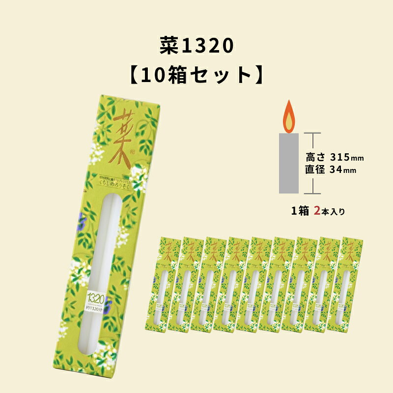 入り数：1箱6本入り サイズ：直径34×高さ315(mm) 燃焼時間：約22時間 植物性原料を配合したローソク。スス（油煙）がほとんど出ないので、お仏壇やお部屋を汚しにくい。 ■カメヤマの高品質な国産ロウソク カメヤマのキャンドルは、パラフィンと芯の組み合わせに徹底的にこだわった、高品質な国産ロウソクです。 サイズや芯の太さ、原料の配合まで細かく設計されており、最後までムラなく安定した炎を保つよう仕上げています。 仏具用・業務用としても多くの方に選ばれている理由は、その確かな燃焼性能にあります。 長年の技術と信頼を背景に、安心してご使用いただけるロウソクをお届けします。 ■法人専用商品になります。備考欄に○○寺 / 法人名 / 店舗名 いずれか必要になります。 ■北海道への送付は追加送料1500円必要になります。 ■熨斗や包装を行うことできません。 ■沖縄県、離島地域は発送不可になります。 検索キーワード 線香 お線香 進物線香 贈答用 進物 ご進物 御進物 お悔やみ 贈答 喪中ハガキ 送る 贈り物 ギフト メッセージ オリジナルメッセージ 手提げ袋 お盆 盆 帰省 法要 周忌法要 お供え 新盆 初盆 新盆見舞い 喪中 喪中見舞い 供え 御供 御佛前 御仏前 御霊前 仏具 仏壇 ぶつだん 神具 命日 供養 四十九日 一周忌 周忌 葬儀 返礼 返礼品関連商品【20箱セット】 菜15 sai さい カメヤマローソク FS015-...【10箱セット】 カメヤマ菜蜜灯ローソク15 カメヤマローソク TM0...11,140円10,990円【5箱セット】 お香の薫り 好文木 短寸大型バラ 梅栄堂 #500 業...【5箱セット 】家伝好文木 長寸大把1入 梅栄堂 #561 業務用 ま...11,540円11,540円【4箱セット】 きらめき 100号 1箱2本入り 東亜ローソク 煌ロー...【20箱セット】 亀山蝋燭 大ローソク 15号 225g A#209 ...10,780円10,330円【20箱セット】 亀山蝋燭 大ローソク 20号 225g A#210 ...【20箱セット】 亀山蝋燭 大ローソク 7号5 225g A#207 ...10,330円10,330円【20箱セット】 菜60 sai さい カメヤマローソク FS060-...【10箱セット】 亀山蝋燭 小ローソク 豆ダルマ 450g A#150...11,140円11,140円
