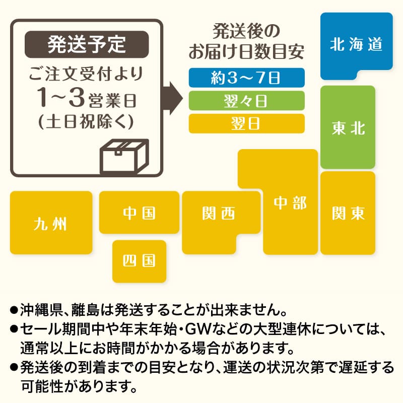 F/ハブベアリング RH GMB GH21180 GH21180 2